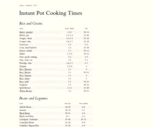 Cookingtimes.info(Instant Pot Cooking Times) Screenshot