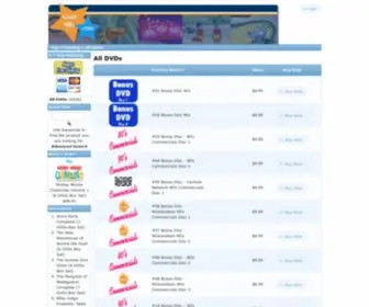 Cool90S.com(All DVDs) Screenshot