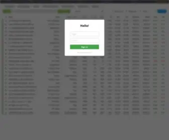 Coperz.com(Nginx) Screenshot