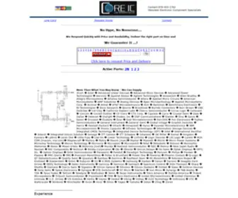 Core-IC.com(BUY or SELL Electronic Components) Screenshot