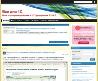 Core1C.ru(Индексный) Screenshot