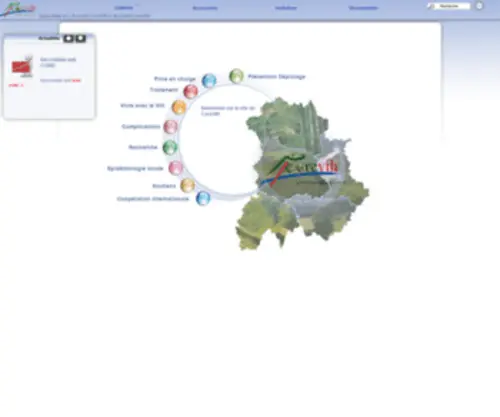 Corevih-Auvergne-Loire.org(Vivre avec le VIH/SIDA: témoignages et soutien pour les personnes touchées) Screenshot