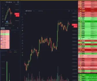 Corn.tools(Bitcoin dashboard) Screenshot