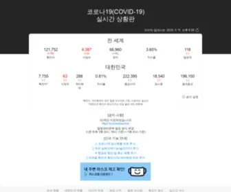 Coronaboard.kr(코로나19(COVID) Screenshot