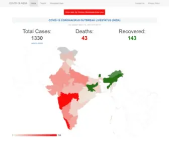 Coronacount.in(India cases. India Coronavirus update with statistics and graphs) Screenshot