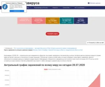 Coronavirus-Control.ru(➤ Коронавирус) Screenshot