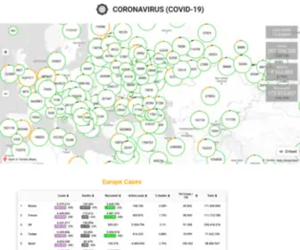 Coronavirus-Monitor.com(Coronavirus Monitor) Screenshot