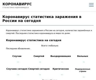 Coronavirus-Stata.ru(Коронавирус) Screenshot