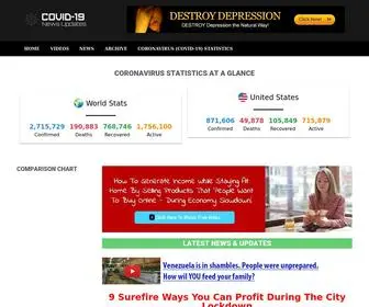 Coronavirusinformer.com(19 Articles) Screenshot