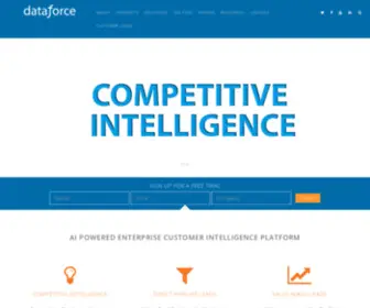 Corporate360.us(Dataforce Competitive Intelligence) Screenshot