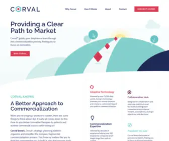 Corval.io(Providing A Clear Path To Market) Screenshot