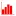 Cotindicator.com Favicon