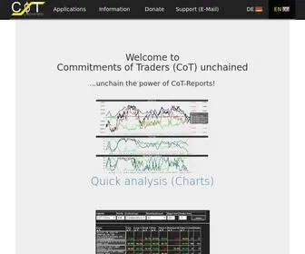Cotunchained.com(Commitments of Traders) Screenshot