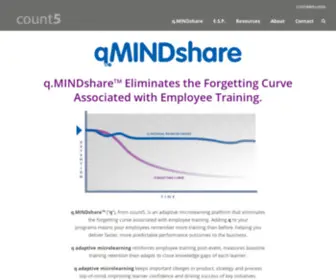 Count5.com(Adaptive MicroLearning Eliminates The Training Forgetting Curve) Screenshot