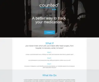 Counted.com(Counted) Screenshot