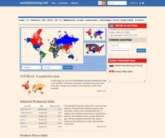 Countryeconomy.com(Economic and sociodemographic information) Screenshot