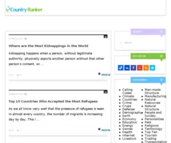 Countryranker.com(ANSWERS OF ALL YOUR COUNTRY'S QUESTIONS) Screenshot