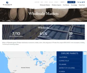 Countryvintner.com(Wholesale Markets) Screenshot