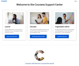 Coursera.support(Coursera Help Center) Screenshot