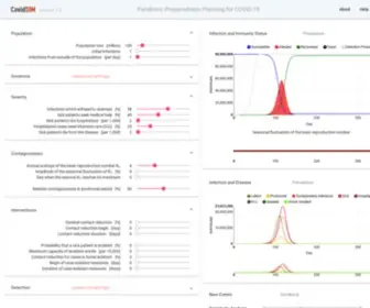 Covidsim.eu(CovidSIM) Screenshot