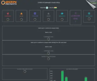 Covidza.com(19 Outbreak in South Africa) Screenshot