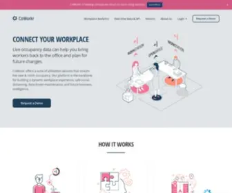 Coworkr.co(coWorkr) Screenshot