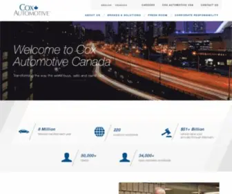 Coxautoinc.ca(Cox Automotive Inc) Screenshot