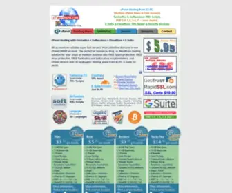 Cpanel-Host.com(Cpanel hosting) Screenshot