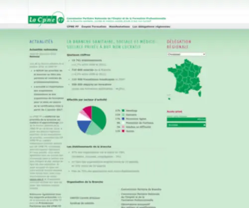 Cpne-FP.fr(La CPNE) Screenshot