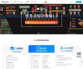 Cqaso.com(闯奇数据) Screenshot