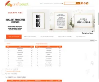 Craftcount.com(Tracking Etsy Top Sellers by Category and Country) Screenshot