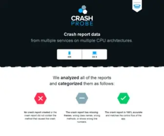 Crashprobe.com(Crashprobe) Screenshot