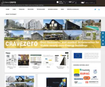 Cravezero.eu(Cost Reduction and market Acceleration for Viable nearly zero) Screenshot