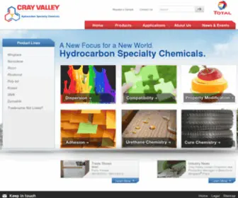 Crayvalley.com(Cray Valley Hydrocarbon Specialty Chemicals) Screenshot