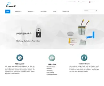 Crazell.com(Lithium Battery Factory) Screenshot