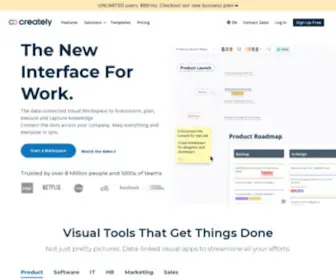 Creately.com(Visual Tools to Get Things Done) Screenshot