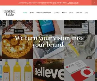 Creativetable.co(We’re a strategic branding and design consultancy. We create integrated communications and multi) Screenshot