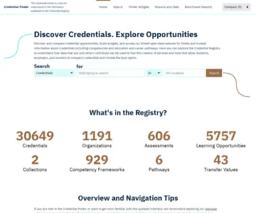 Credentialfinder.com(Credentialfinder) Screenshot
