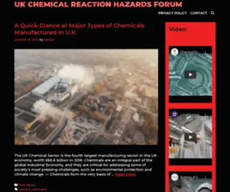 CRHF.org.uk(UK Chemical Reaction Hazards Forum) Screenshot