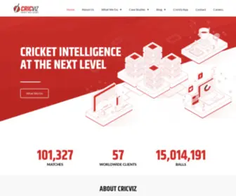 CricViz.com(Cricket intelligence at the next level) Screenshot