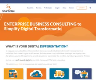 Crisis360.com(Smartbridge simplifies digital transformation. Enterprise business consulting & innovation) Screenshot