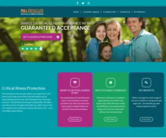 Criticalillnesscanada.ca(Specialty Life Insurance) Screenshot