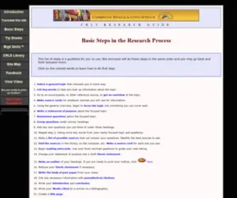 CRLsresearchguide.org(Basic Steps to Creating a Research Project) Screenshot