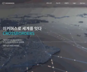 Crossborders.io(Global shipping partner) Screenshot