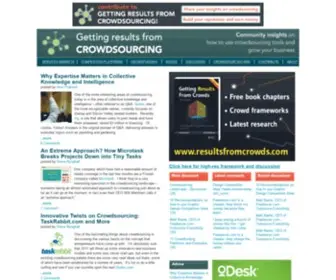 Crowdsourcingresults.com(crowdsourcingresults) Screenshot