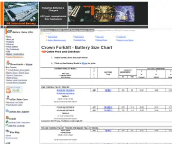 Crown-Battery.com(Crown Battery) Screenshot