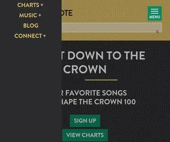 Crownnote.com(Crownnote) Screenshot