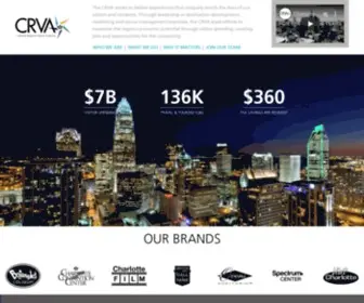 Crva.com(Charlotte Regional Visitors Authority) Screenshot