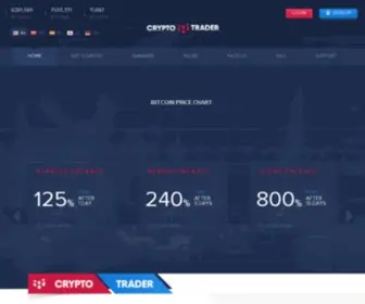CRYpto-Trader.ltd(CRYpto Trader) Screenshot