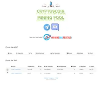 CRYpto9Coin.cf(crypto9coin) Screenshot